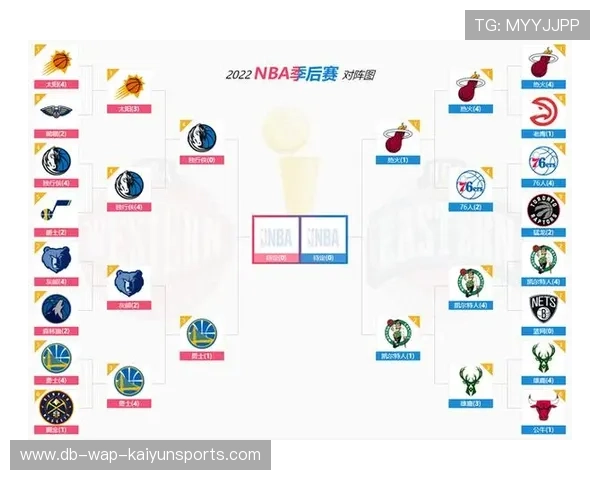 2026 篮球迷必读：如何利用 AI 数据模型预测 NBA 分区决赛的最后走势。